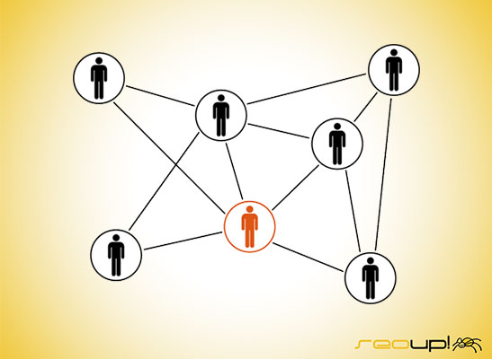 Oferta de trabajo Social Media en Alicante