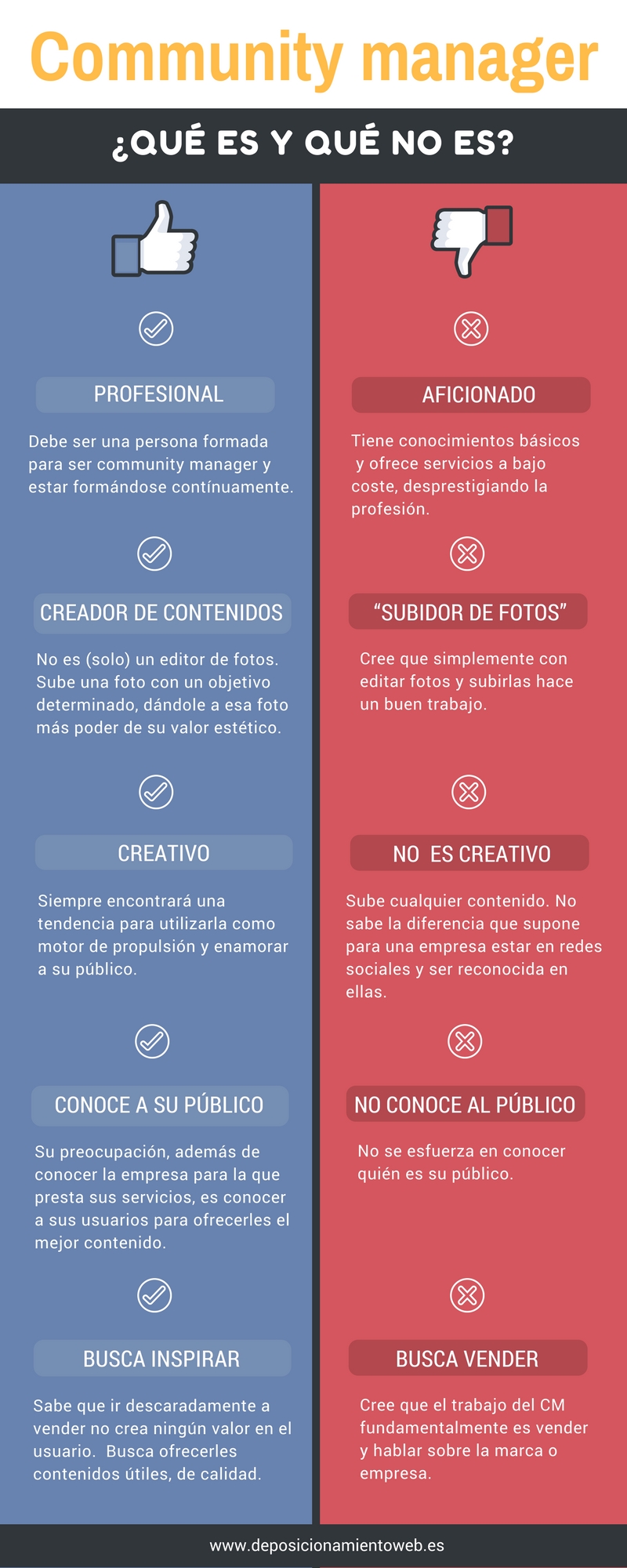 Te contamos las diferencias entre un verdadero community manager y el que no lo es en esta infografía.