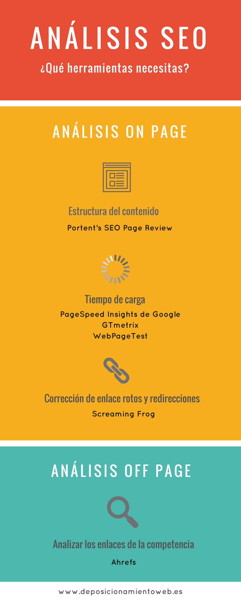 Conoce todas las herramientas que necesitas para hacer tu análisis seo