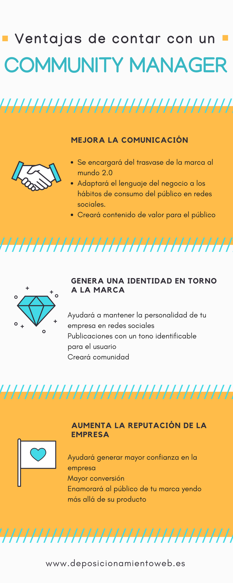 infografía sobre las ventajas de contar con un community manager en una empresa.