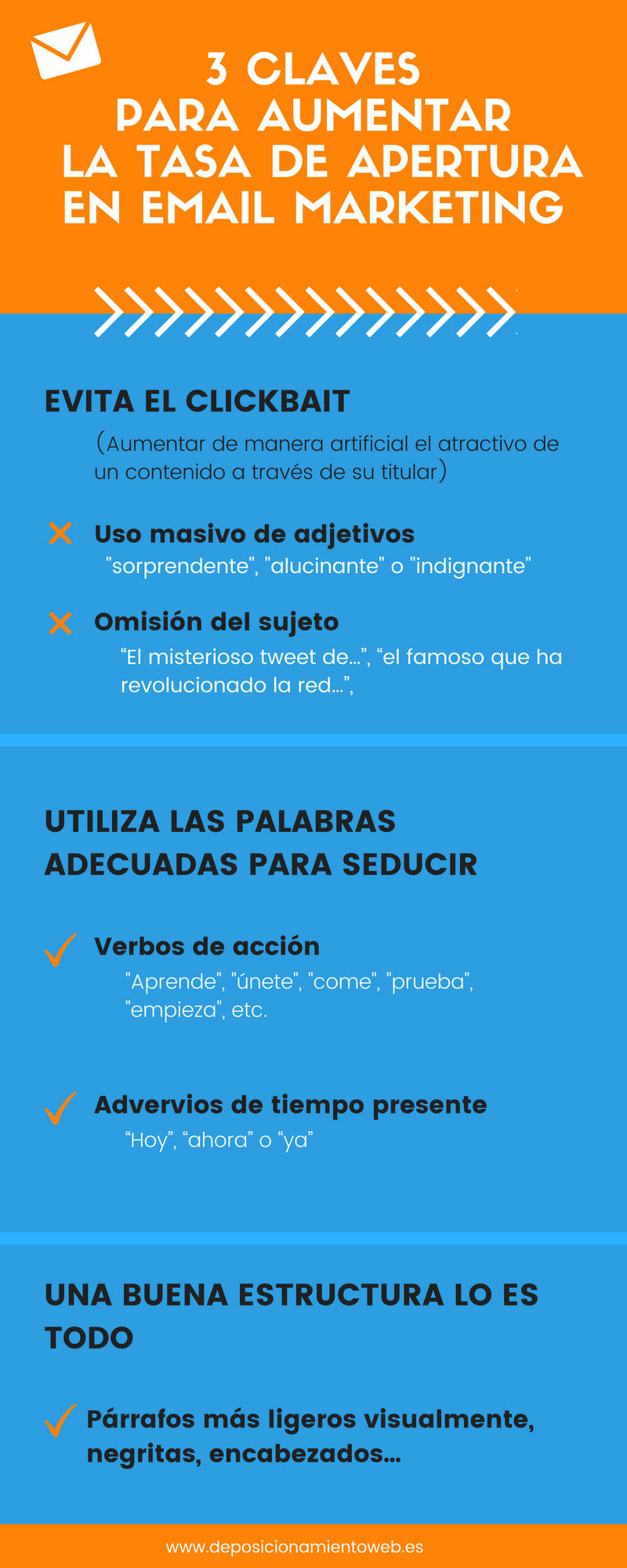 infografía sobre cómo aumentar la tasa de apertura